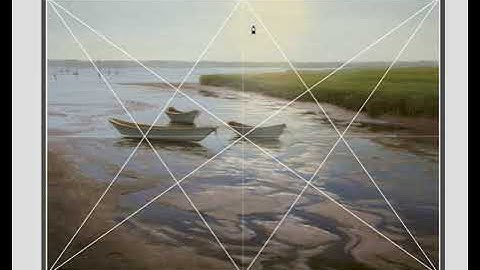 Thomas Kegler, Dynamic Symmetry, and a Root 2