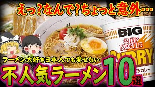 【ゆっくり解説】ラーメン好きも拒絶する不人気ラーメン10選