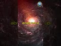 New Black Hole Finding #shorts #space #astro #blackhole
