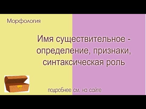 ОПРЕДЕЛЕНИЕ И ПРИЗНАКИ ОПРЕДЕЛЕНИЕ И ПРИЗНАКИ