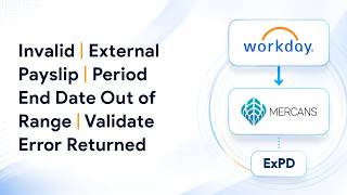 Invalid | External Payslip | Period End Date Out of Range | Validate Error Returned | Mercans