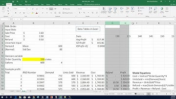 DataTable for Simulation