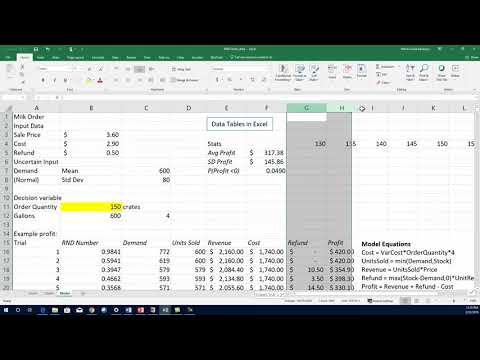DataTable for Simulation