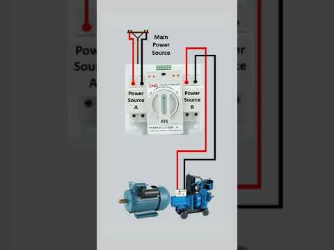 Video: Paano ka mag-wire ng automatic transfer switch?