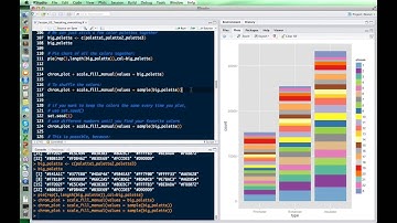 Plotting in R for Biologists -- Lesson 5: Tweaking everything in your plots