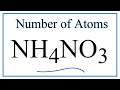 Ammonium Nitrate Composition and Properties