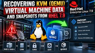 How to Recover KVM (QEMU) Virtual Machines & Snapshots from RHEL 7.9