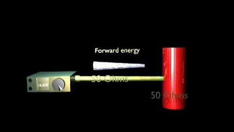 Standing Wave Ratio explained