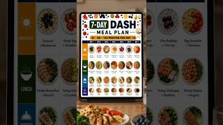 DASH Meal Plan | 7 Day Hypertension Diet & Low Sodium Meals #DASHMealPlan #DASHDiet #HypertensionD