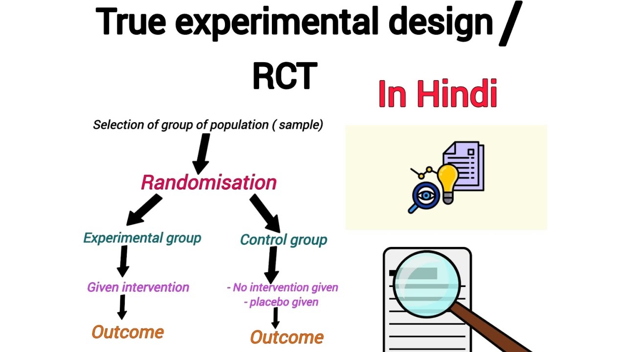 Experimental Design For Rct Image true experimental design l RCT - YouTube