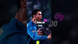 the best players of certain years (2018-2025)