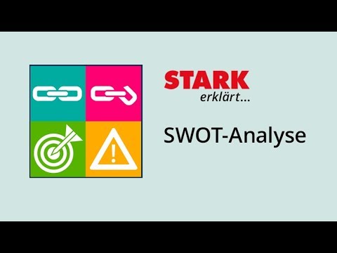 Video: Hvordan Gjøre En Swot Analyse