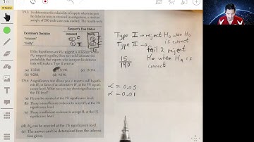 T9.3, T9.4 | AP Statistics Ch 9 Practice Test