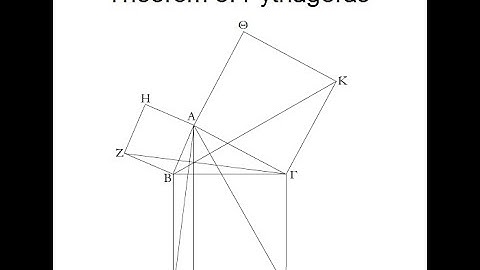 The Theorem of Pythagoras (The Elements, Book 1 : Proposition 47)