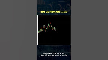 📊 Master the Head and Shoulders Pattern! 🧠Looking to enhance your trading skills?