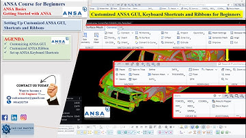0.1.2  | Customizing ANSA GUI, Keyboard Shortcuts and  Ribbons | ANSA Course for Beginners