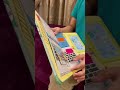 Look 👀 inside: How Computers Work! By Usborne!