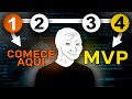 O QUE É MVP? | Do Zero ao Lucro com Seu Primeiro Projeto