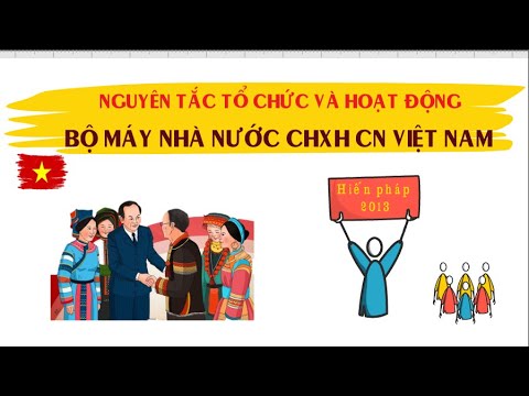 Nguyên Tắc Pháp Chế Xã Hội Chủ Nghĩa Là Gì - PHÁP LUẬT ĐẠI CƯƠNG| Chương 1. P7. Nguyên tắc tổ chức nhà nước Cộng hòa xã hội chủ nghĩa Việt Nam