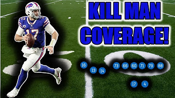 KILL MAN COVERAGE IN MADDEN 24!