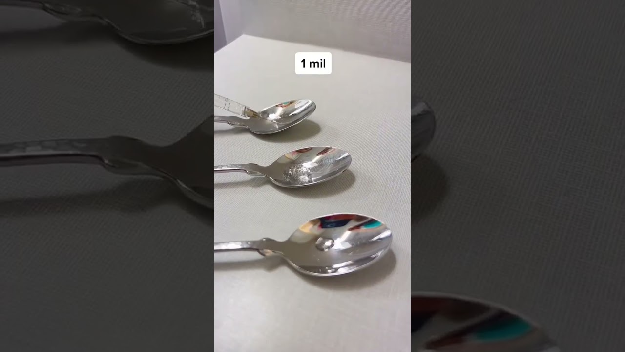How much product is really in a syringe of filler?