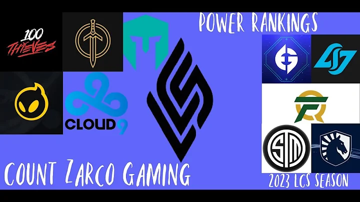 2023 League of Legends LCS PRESEASON POWER RANKINGS Who is On Top? AND Who Will FAIL?