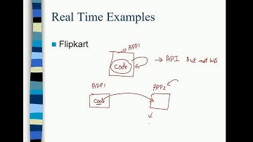 WEB SERVICE vs API vid real Eg | REST VS SOAP | Al WEb services are Apis but vice versa is not true