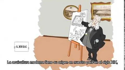 Quais são os tipos de aquicultura?
