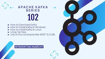 02 - Apache Kafka | How To Download & Install Kakfa In Linux and Unzip tar files using wget and curl