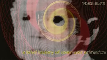 A Brief History of Computer Animation: 1942-1963