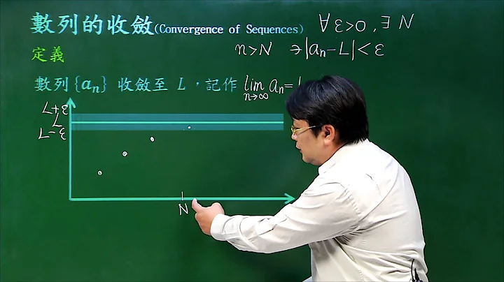 數列的收斂 - 天天要聞