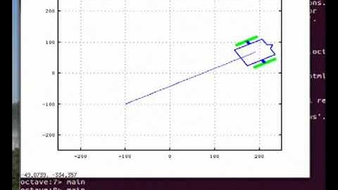 Simulation of the Miniskybot robot in octave/Matlab
