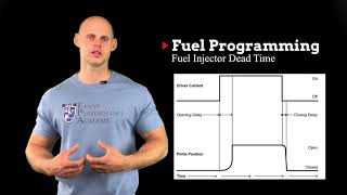 EFI Basics: Intro to Fuel Tuning