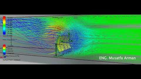 Drag Analysis on parabolic trough collector (PTC) using Flow Simulation (SolidWorks)