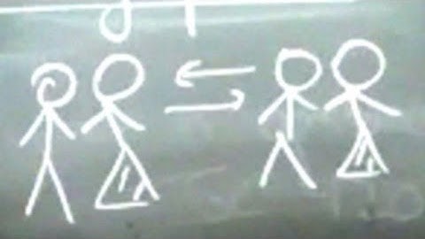 WIM Video: The Stable Marriage Problem