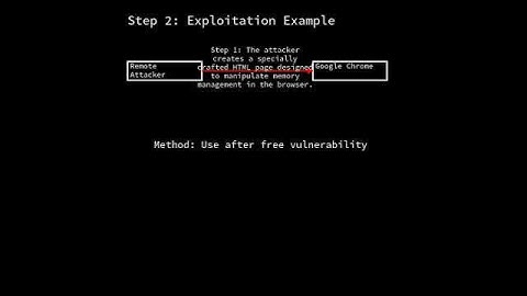 Chrome: use after free (CVE-2025-3066) #shorts