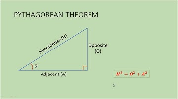 DBM10102 - 3. Geometry part 3
