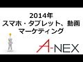 製薬会社様に多数の実績あり。2014年、スマホ、動画マーケティング最新情報。