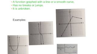 Continuous and Discrete Graphs