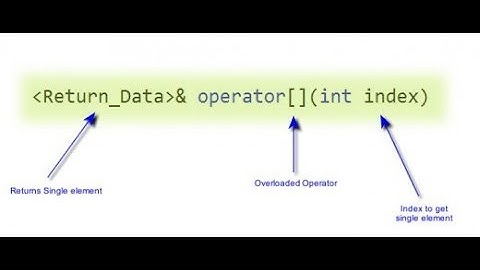 43 Passing Arrays as Function Arguments in C++ (URDu/HINDI)