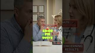 5 Proven Ways To Lower Cholesterol Naturally | Dr. Jennifer Berman