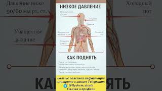 Низкое давление