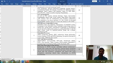 Embedded Systems - Course Introduction