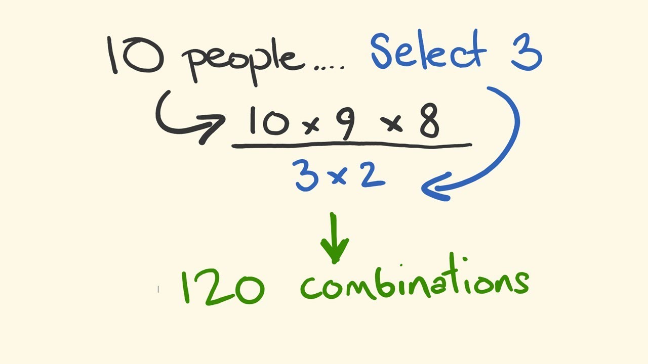 How Many Combinations Of 3 With 6 Numbers