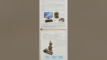 R.H. KOTAK PRIMARY SCHOOL કમ્પ્યુટર ધોરણ -૪ પાઠ-૧  કમ્પ્યુટર / કમ્પ્યુટર ના કાર્યો