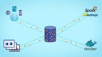 Iguazio - The Real-time Unified Data Platform