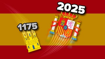 Spanish Evolution but it