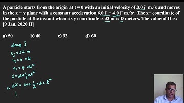 A particle starts from the origin at t = 0 with an initial velocity of 3 0 i^ m/s.
