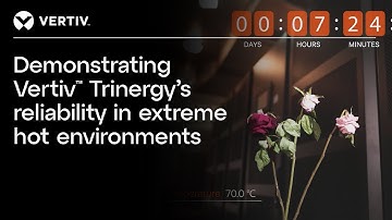 Demonstrating Vertiv™ Trinergy’s reliability in extreme hot environments