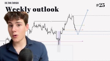 Weekly Forex Outlook (Technical + Fundamental analysis)